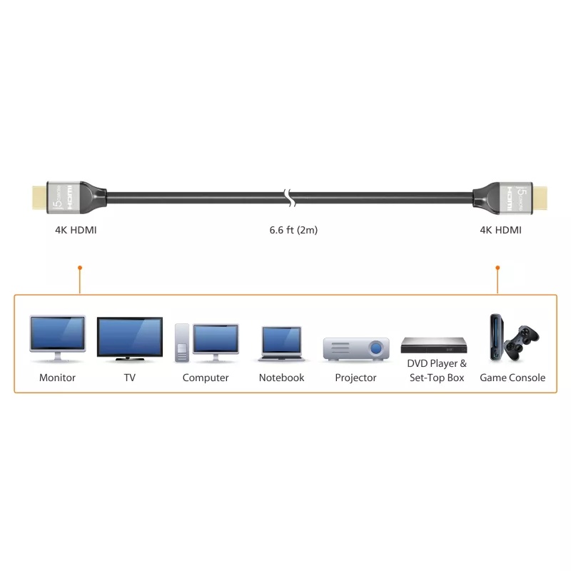 j5create JDC52 Ultra HD 4K HDMI™ kabelis, juodos ir pilkos spalvos, 2 m