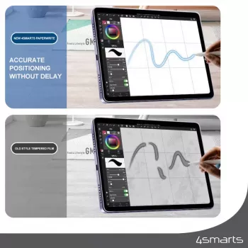 4smarts Paperwrite apsauginė plėvelė nuo blizgesio, skirta Apple iPad 10.2