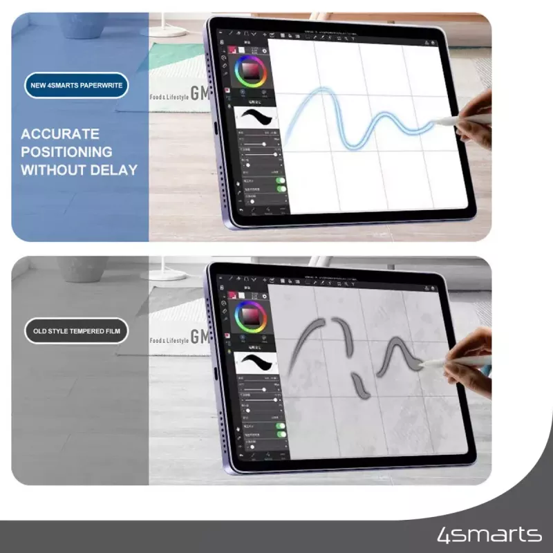 4smarts Paperwrite apsauginė plėvelė nuo blizgesio, skirta Apple iPad 10.2
