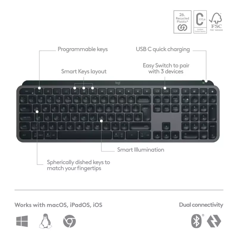 Logitech MX Keys S belgiška AZERTY belaidė klaviatūra, grafito spalvos, universali RF belaidė + Bluetooth