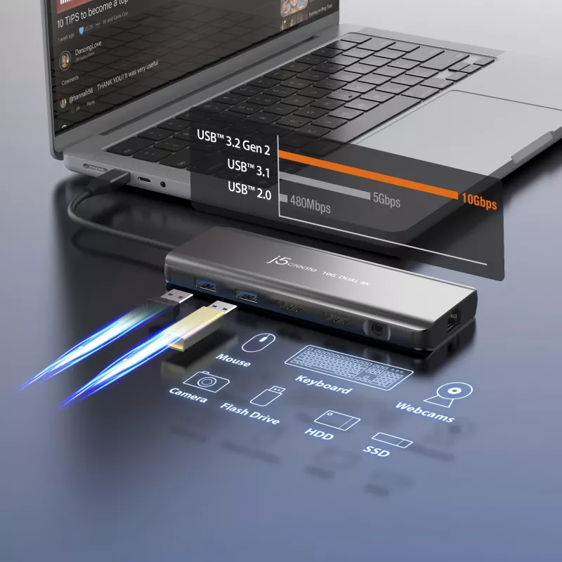 j5create JCD398 USB-C® Dvigubas 4K HDMI™ 10 Gbps Mini Dokas, Juodas