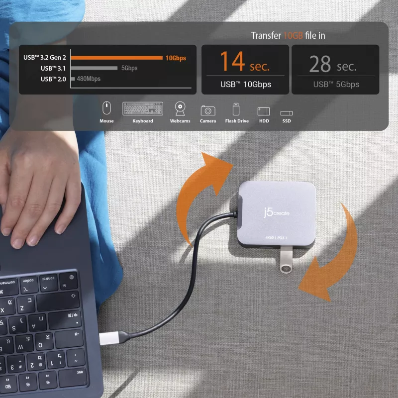 j5create JCD3191 4K60 Elite USB-C® kelioninis adapteris, juodas