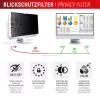 Displex PRIVACY SAFE nuimamas dvipusis privatumo filtras, skirtas iMac 24 colių M1 (2021) / M3 (2023) / M4 (2024)