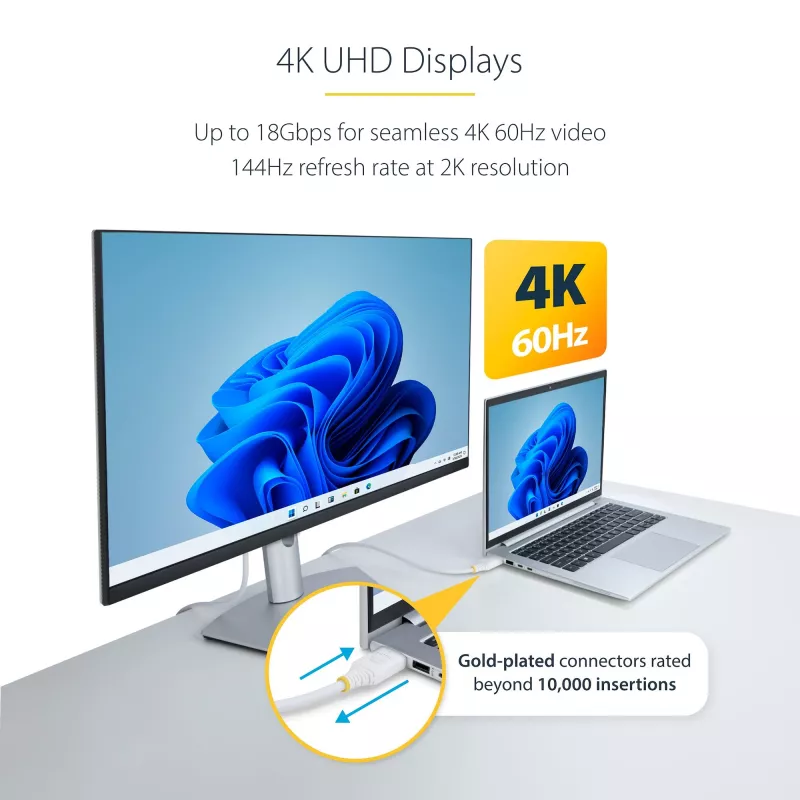 StarTech.com 6 pėdų (1,8 m) aukščiausios kokybės sertifikuotas didelės spartos HDMI laidas, 4K 60 Hz / 1440p 144 Hz, HDR10 / HDCP 2.2 / ARC, 18 Gbit/s, UHD HDMI 2.0 laidas televizoriui / monitoriui / ekranui, TPE apvalkalas, baltas
