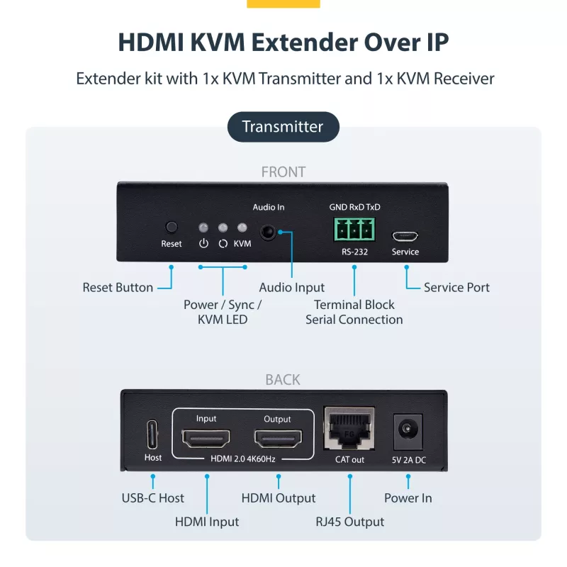 StarTech.com HDMI KVM ilgiklis per IP tinklą, 4K 60Hz, nereikalaujantis tvarkyklių, HDMI ir USB per Ethernet/CAT6, AVoIP, siųstuvo ir imtuvo rinkinys, įskaitant montavimo rinkinius