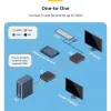 StarTech.com HDMI KVM ilgiklis per IP tinklą, 4K 60Hz, nereikalaujantis tvarkyklių, HDMI ir USB per Ethernet/CAT6, AVoIP, siųstuvo ir imtuvo rinkinys, įskaitant montavimo rinkinius