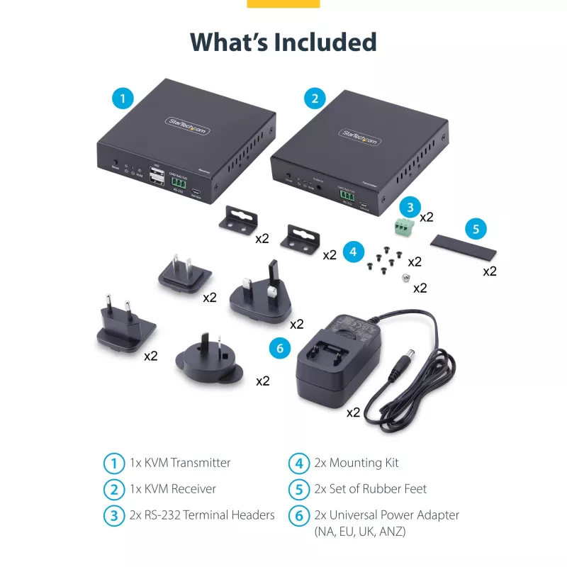 StarTech.com HDMI KVM ilgiklis per IP tinklą, 4K 60Hz, nereikalaujantis tvarkyklių, HDMI ir USB per Ethernet/CAT6, AVoIP, siųstuvo ir imtuvo rinkinys, įskaitant montavimo rinkinius
