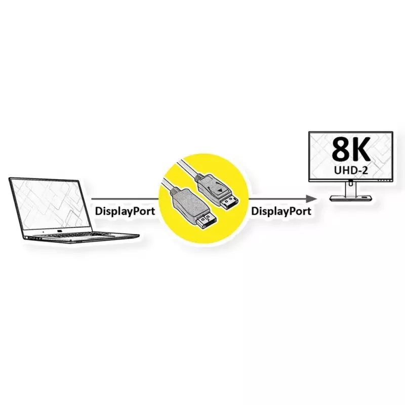 DisplayPort laidas ROLINE 11046002 2 m Juodas