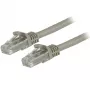 StarTech.com 1,5 m CAT6 eterneto kabelis – pilkas CAT 6 gigabitinio eterneto laidas – 250 MHz 100 W PoE RJ45 UTP tinklo / komutacinis kabelis be užkabinimų su įtempimo mažinimu, išbandytas individualiai