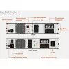 Vertiv Liebert Edge nepertraukiamo maitinimo šaltinis (UPS) – 1500 VA 1350 W 230 V 2U linijinės interaktyviosios AVR bokšto / stovo montavimo