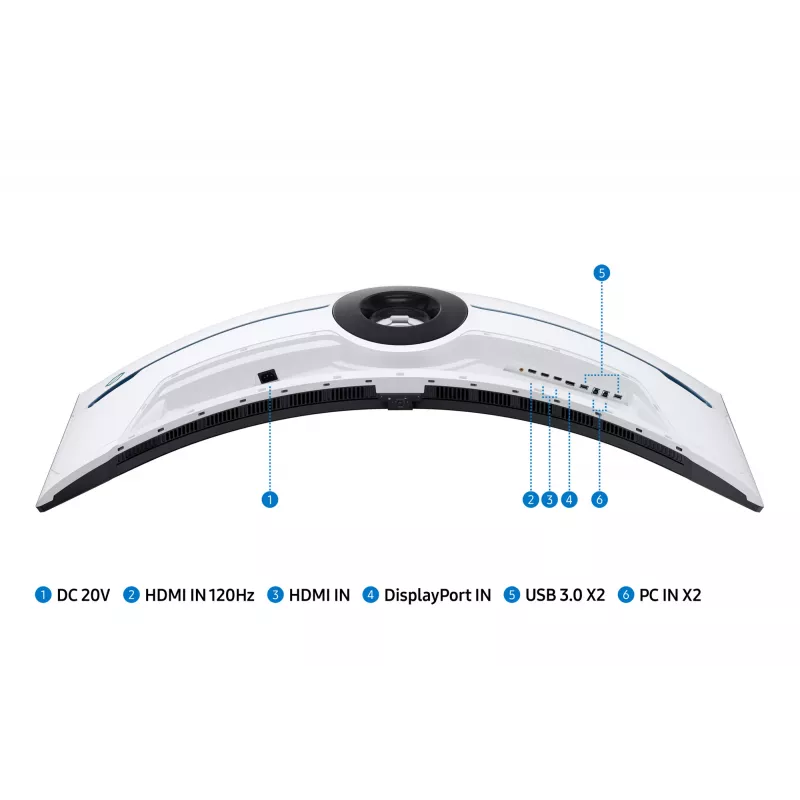 Samsung G95NC kompiuterio monitorius 144,8 cm (57 col.) 7680 x 2160 Dual UHD QLED Baltas
