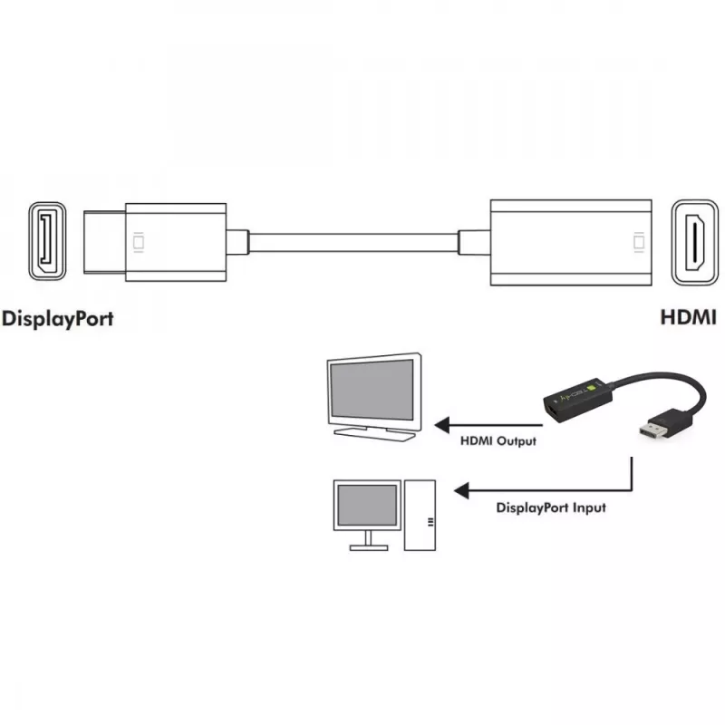 Techly IADAP DP-HDMIF8K vaizdo kabelio adapteris 0,2 m DisplayPort HDMI Type A (Standard) juodas
