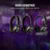 Ausinės Corsair HS35 v2 laidinės žaidimų mėlynos 1,8 m laidas 470 g