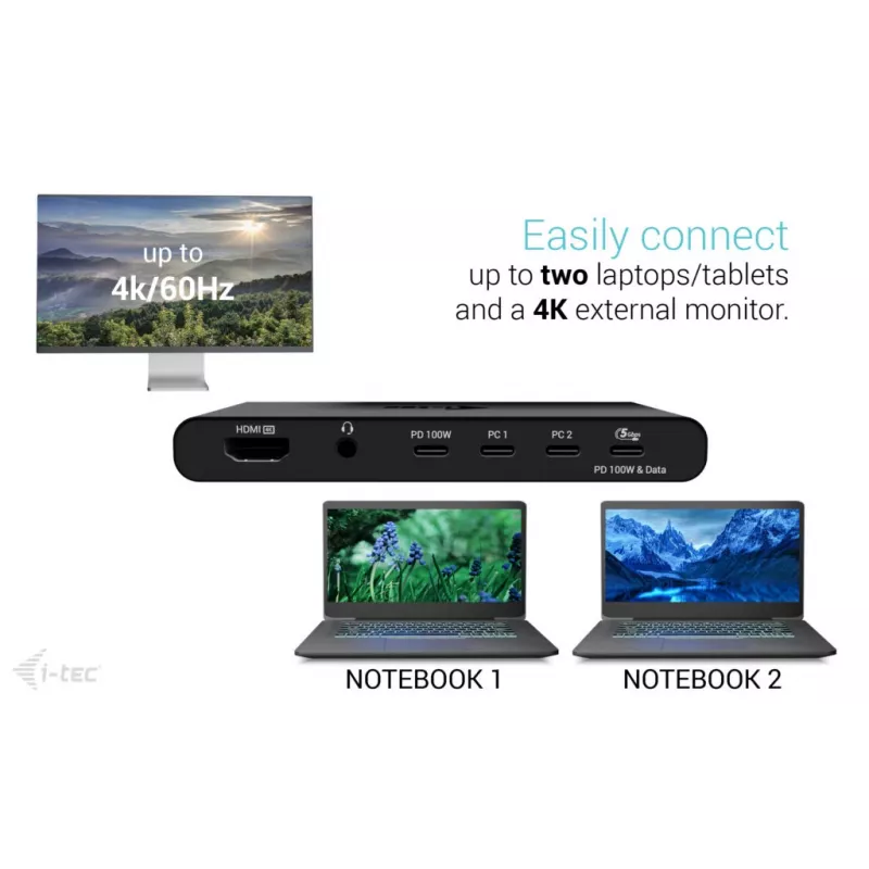 KVM prijungimo stotelė i-tec 2 kompiuteriams HDMI, USB-C sąsaja, PD 2×100 W, 4K@60 Hz, 2×USB-A