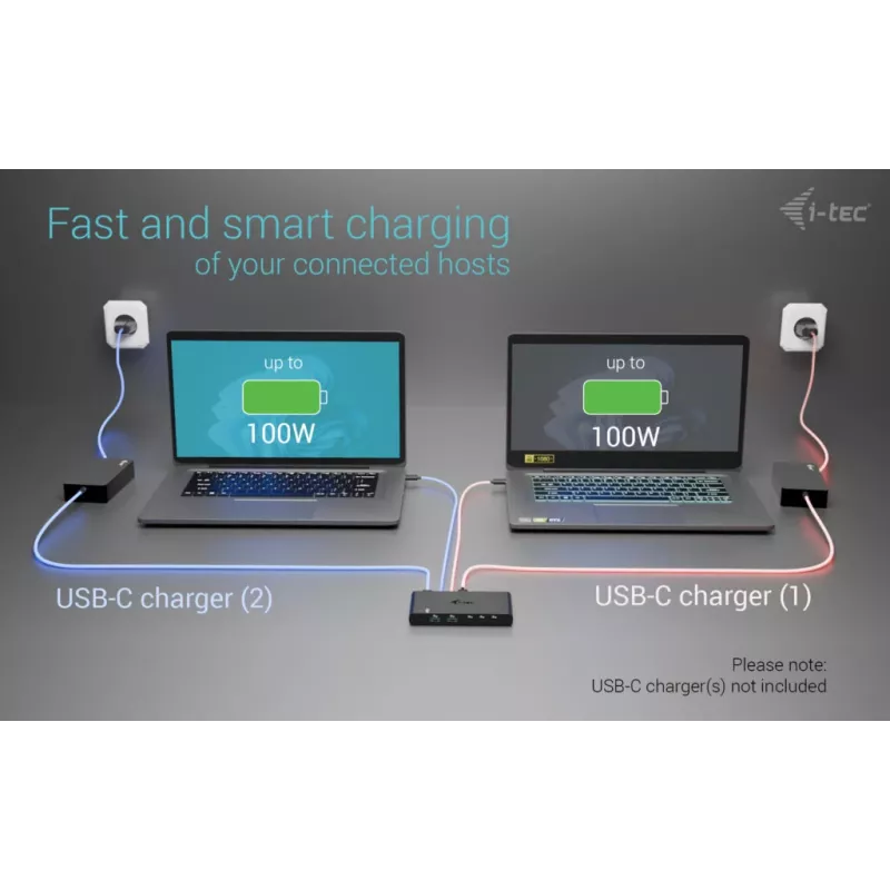 KVM prijungimo stotelė i-tec 2 kompiuteriams HDMI, USB-C sąsaja, PD 2×100 W, 4K@60 Hz, 2×USB-A
