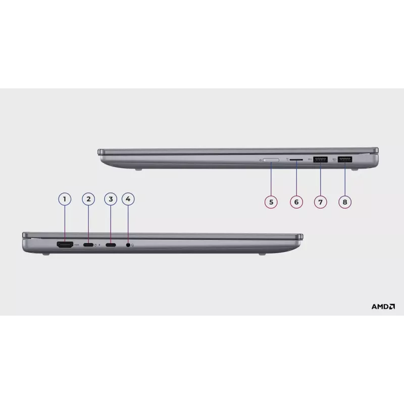 Konvertuojamas nešiojamasis kompiuteris Lenovo IdeaPad 5 2-in-1 16AKP10 — 16 colių WUXGA IPS jutiklinis, AMD Ryzen AI 7, 16 GB, 512 GB SSD, AMD Radeon 860M