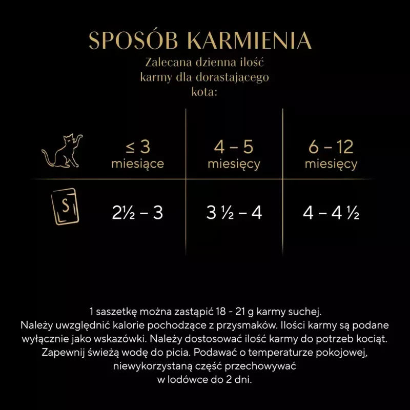Šlapias kačių maistas Sheba Kitten Selection of Flavors in Sauce 40×85 g — šlapias maistas jauniems kačiukams, 40 pakelių po 85 g, 3,4 kg, vištienos skonio