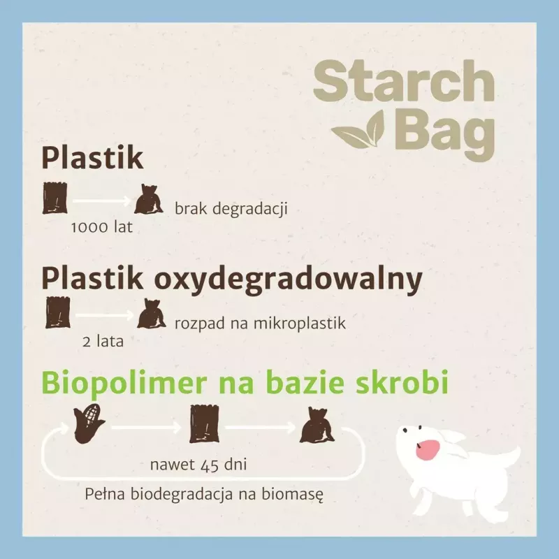 Kompostuojami išmatų maišeliai Starch Bag STARCHBAG BIO alyviniai, augalinės skaidulos, 8 × 15 vnt.