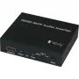 Vaizdo signalo keitiklis Techly IDATA-HDMI-AI4K