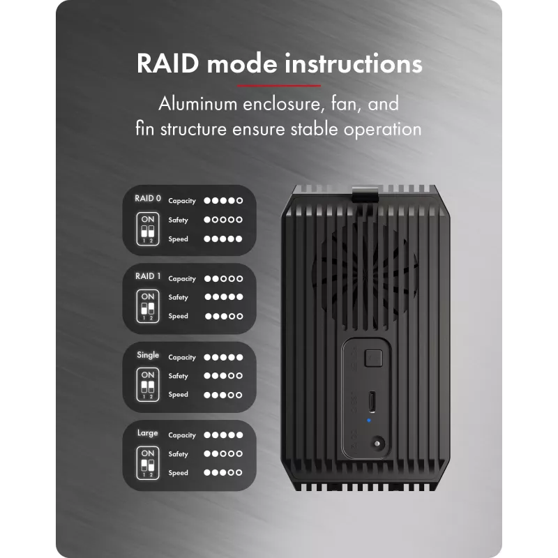 ICY BOX IB-RD3720-CU3 HDD/SSD korpusas Juoda 2,5/3,5 colio