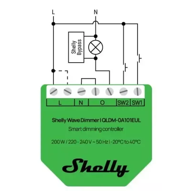 Shelly Wave Dimmer EU LR išmanusis reguliatoriaus valdiklis — 2 kanalų, be nulinio laido, 220–240 V, LED iki 150 W, kaitrinės iki 200 W, 864–868,4 MHz