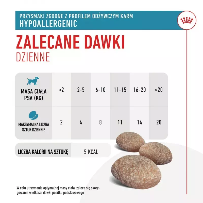 Hipoalerginiai šunų skanėstai Royal Canin 230 g — paukštienos dresavimo užkandžiai, be glitimo ir cukraus, suaugusiems šunims