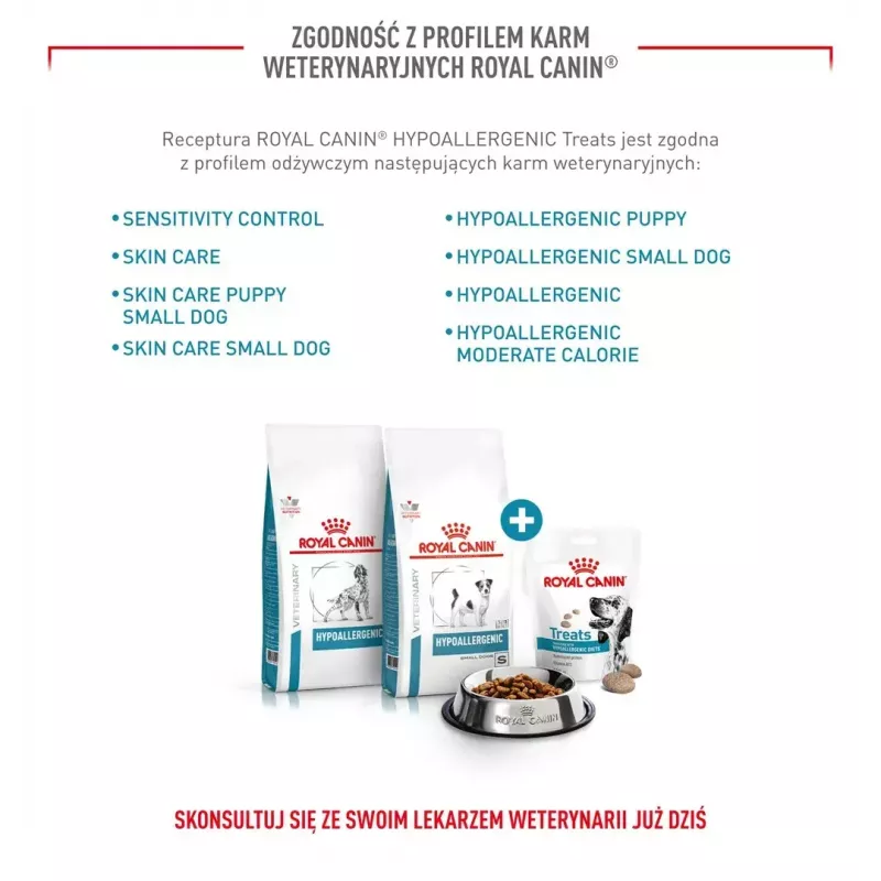 Hipoalerginiai šunų skanėstai Royal Canin 230 g — paukštienos dresavimo užkandžiai, be glitimo ir cukraus, suaugusiems šunims