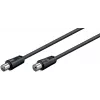 Microconnect COAX015 koaksialinis kabelis 1,5 m juodas