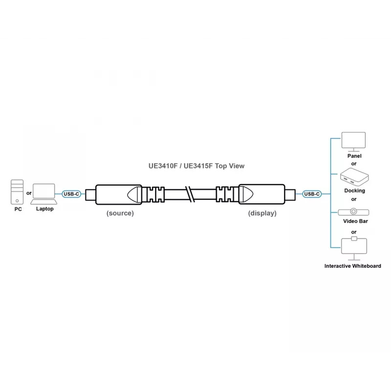 USB-C AOC kabelis ATEN UE3410F-AT, 10 m, USB-C į USB-C, 10 Gbit/s, juodas