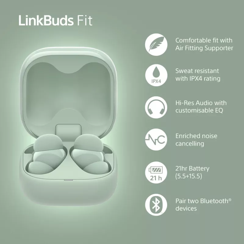 Sony LinkBuds Fit WFLS910NG ausinės / laisvų rankų įranga Belaidės Į ausis Muzikai / kasdienai Žalios