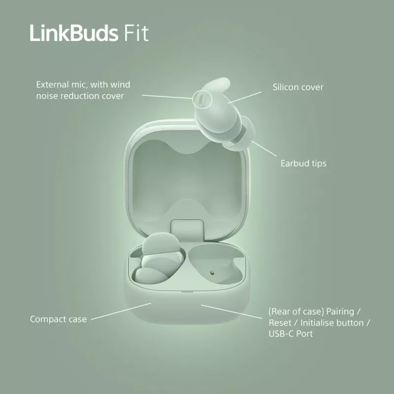 Sony LinkBuds Fit WFLS910NG ausinės / laisvų rankų įranga Belaidės Į ausis Muzikai / kasdienai Žalios