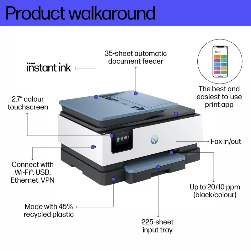 HP OfficeJet Pro 8125e belaidis daugiafunkcis spalvotas spausdintuvas, Instant Ink; dvipusis spausdinimas