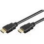HDMI laidas Wentronic 61158 1,5 m Type A Kištukas 2.0 10,2 Gbit/s Juodas