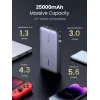 Nešiojama išorinė baterija Ugreen 90597A 25000 mAh