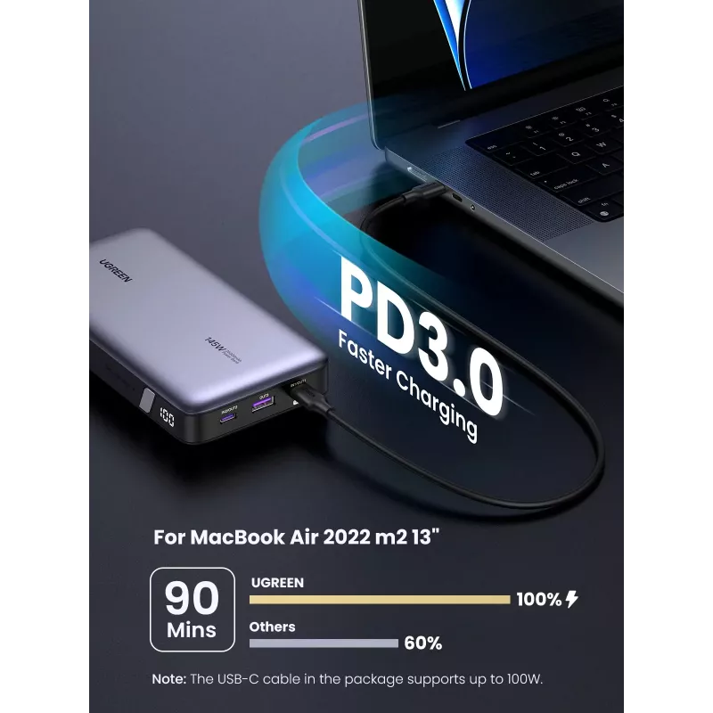 Nešiojama išorinė baterija Ugreen 90597A 25000 mAh
