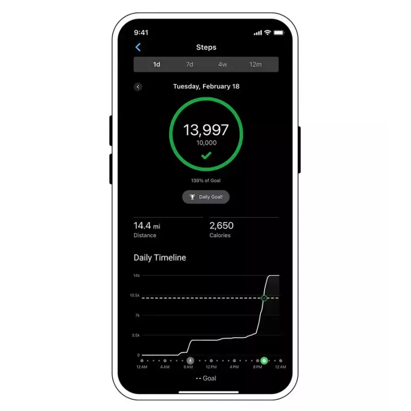 Širdies ritmo monitorius GARMIN HRM 600 krūtinės diržas Bluetooth/ANT+ juoda — reguliuojamas 72–106 mm, atsparus vandeniui