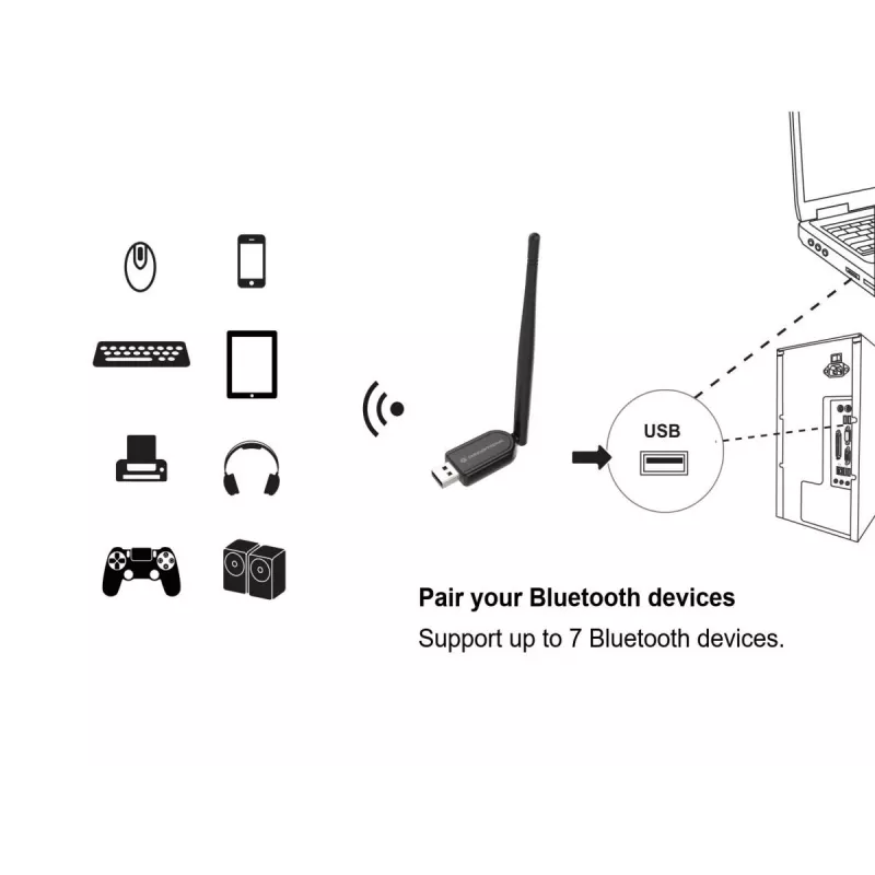 Conceptronic ABBY tolimojo nuotolio Bluetooth 5.1 USB adapteris su išorine antena