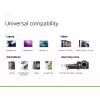 Conceptronic 4 prievadų 100 W GaN USB PD įkroviklis su USB-C įkrovimo laidu, USB-C x 3, USB-A x 1, QC 3.0, PPS