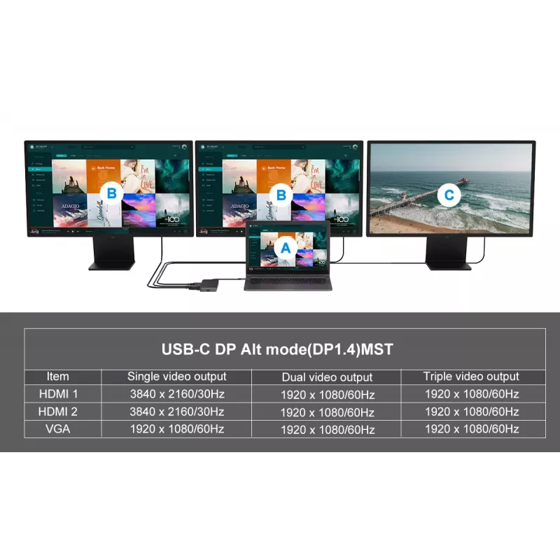 Conceptronic DONN14G nešiojamojo kompiuterio dokas / prievado replikatorius, laidinis, USB 3.2 Gen 1 (3.1 Gen 1) Type-C, pilkas