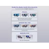 Conceptronic DONN30B 13 viename Thunderbolt 4 dokinė stotelė, laidinis, Thunderbolt 4, 96 W, 3,5 mm, 10,100,1000,2000,2500 Mbit/s, IEEE 802.3bz