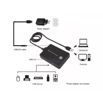Conceptronic HUBBIES 4 prievadų USB 3.0/2.0 šakotuvas, 90 cm laidas, USB 3.2 Gen 1 (3.1 Gen 1) Type-A, Juoda, USB 2.0, USB 3.2 Gen 1 (3.1 Gen 1) Type-A, China, 87 mm, 55 mm