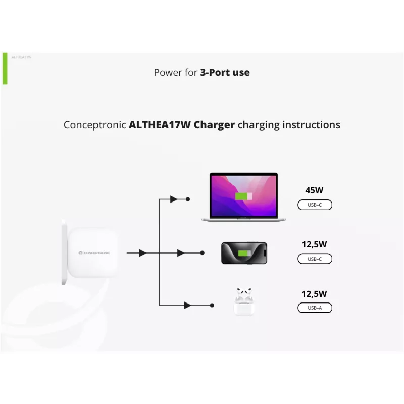 Conceptronic 3 prievadų 67W GaN USB PD įkroviklis su USB-C įkrovimo kabeliu, 2x USB-C, 1x USB-A, QC 3.0, PPS