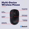 Trust Yvi+ pelė, universali, abiem rankoms tinkama, RF belaidė + Bluetooth, optinė, 1600 DPI