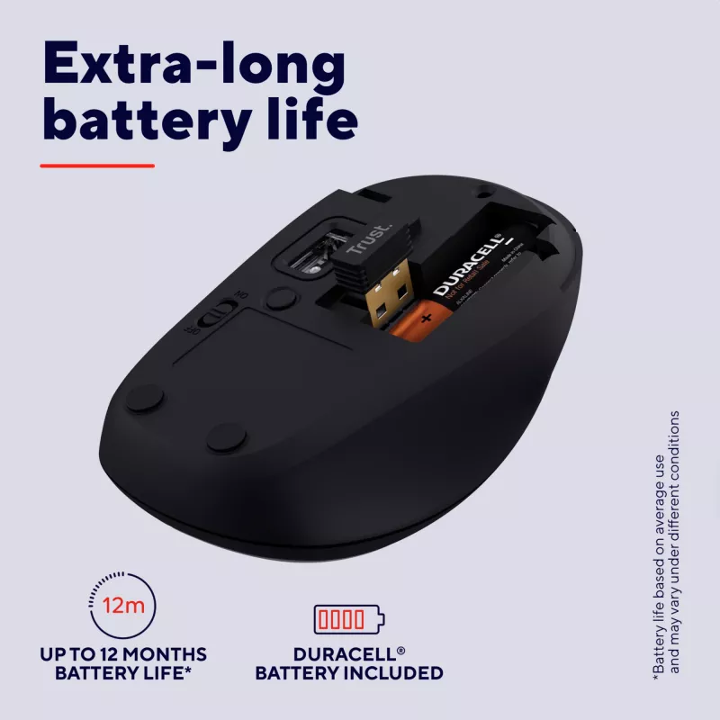 Trust Yvi+ pelė, universali, abiem rankoms tinkama, RF belaidė + Bluetooth, optinė, 1600 DPI