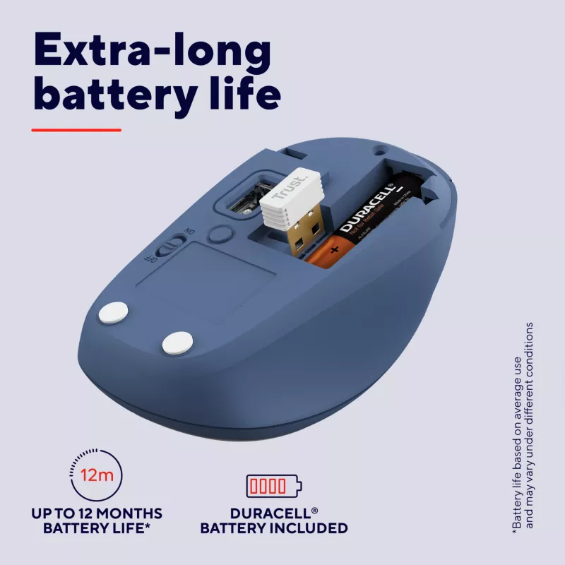 Trust Yvi+ pelė universali abiem rankoms tinkama RF belaidė + Bluetooth optinė 1600 DPI