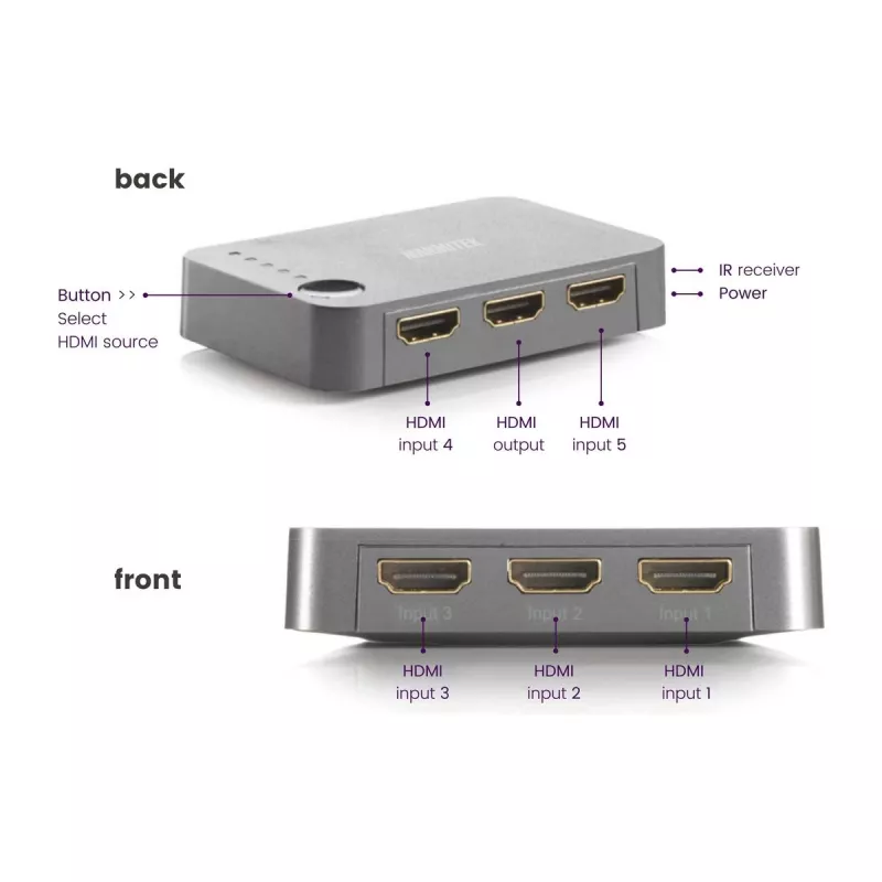 Marmitek Connect 350 UHD 2.0 – HDMI jungiklis 4K 60Hz – 5 įėjimai / 1 išėjimas