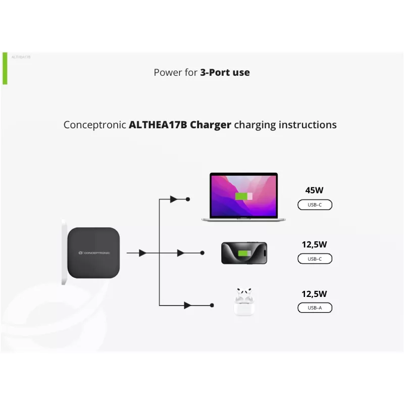 Conceptronic 3 prievadų 67 W GaN USB PD įkroviklis su USB-C įkrovimo kabeliu, USB-C x 2, USB-A x 1, QC 3.0, PPS