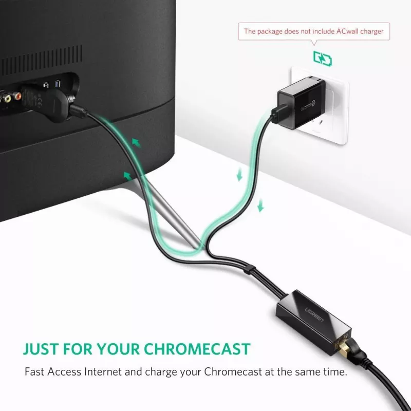 Tinklo plokštė Ugreen 30985 Ethernet laidinė USB sąsaja