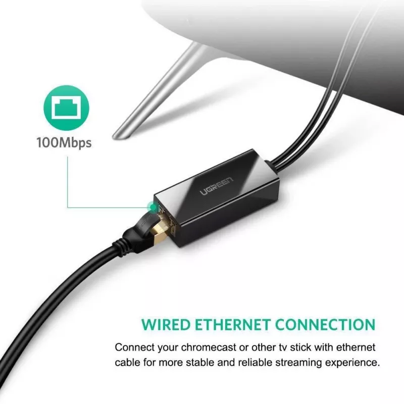 Tinklo plokštė Ugreen 30985 Ethernet laidinė USB sąsaja