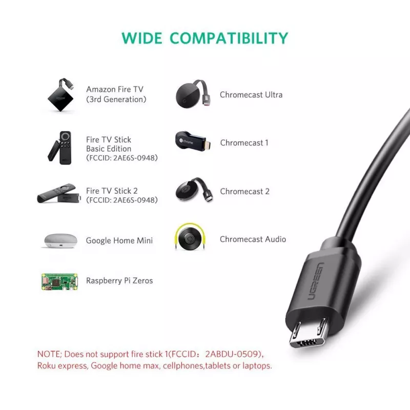 Tinklo plokštė Ugreen 30985 Ethernet laidinė USB sąsaja